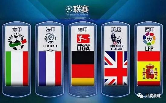 球过人