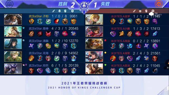 多样性的认 多样性的认