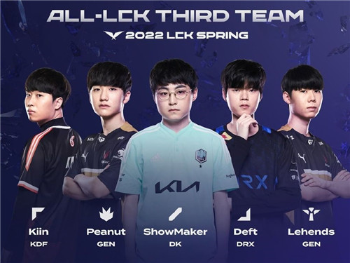 手充足的现 手充足的现